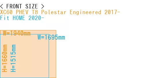 #XC60 PHEV T8 Polestar Engineered 2017- + Fit HOME 2020-